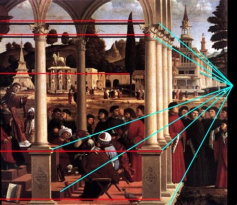 orthogonal art history definition: The evolution of art through the lens of technology