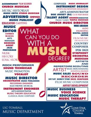 what can you do with a music education degree? exploring the versatile career paths and opportunities that open up to you with such a degree.